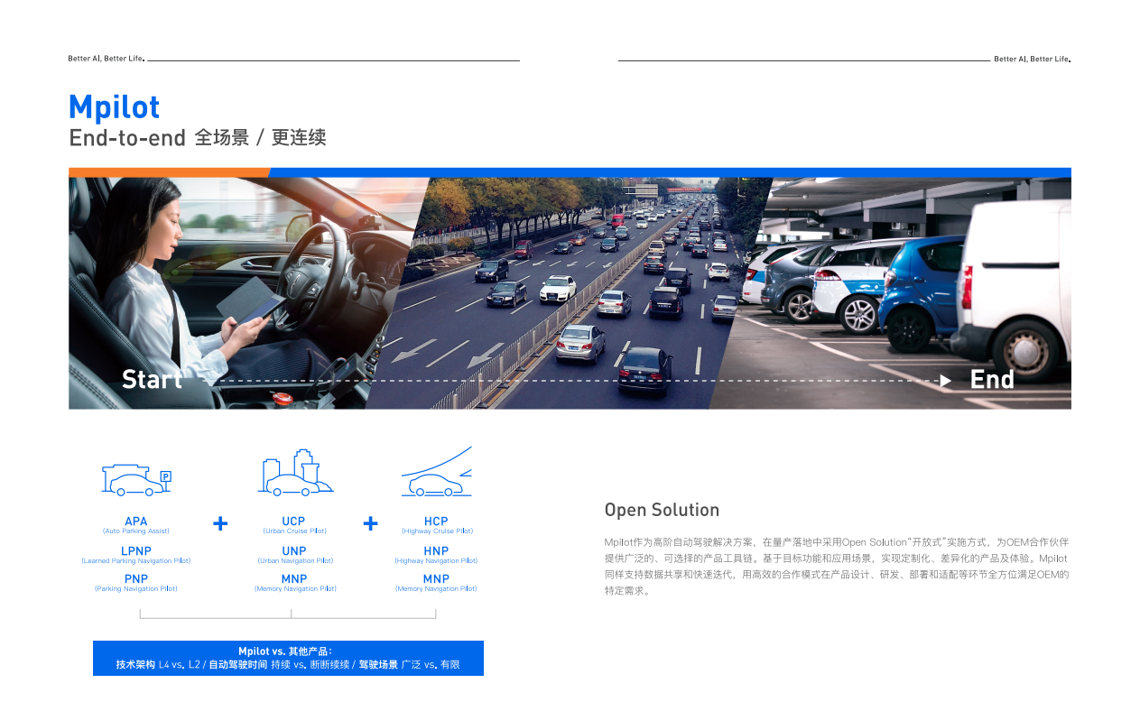 Mpilot & MSD丨Momenta确认申报2024金辑奖·中国汽车新供应链百强